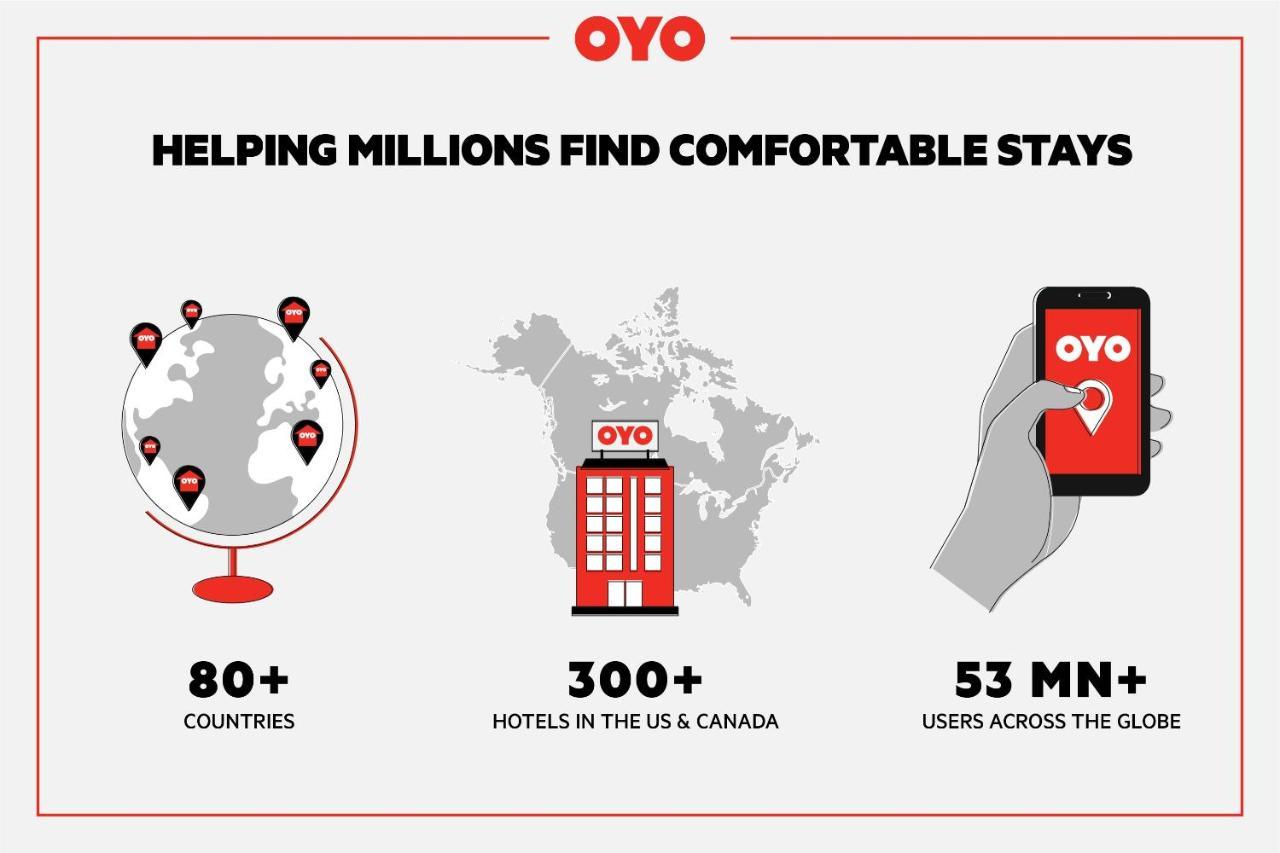 Oyo Hotel Houston Southwest I-69 מראה חיצוני תמונה